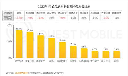 機(jī)構(gòu)報(bào)告揭示 春節(jié)與冬奧營(yíng)銷熱潮下，一二線本地過年用戶激增，個(gè)人本外幣兌換業(yè)務(wù)迎新機(jī)遇